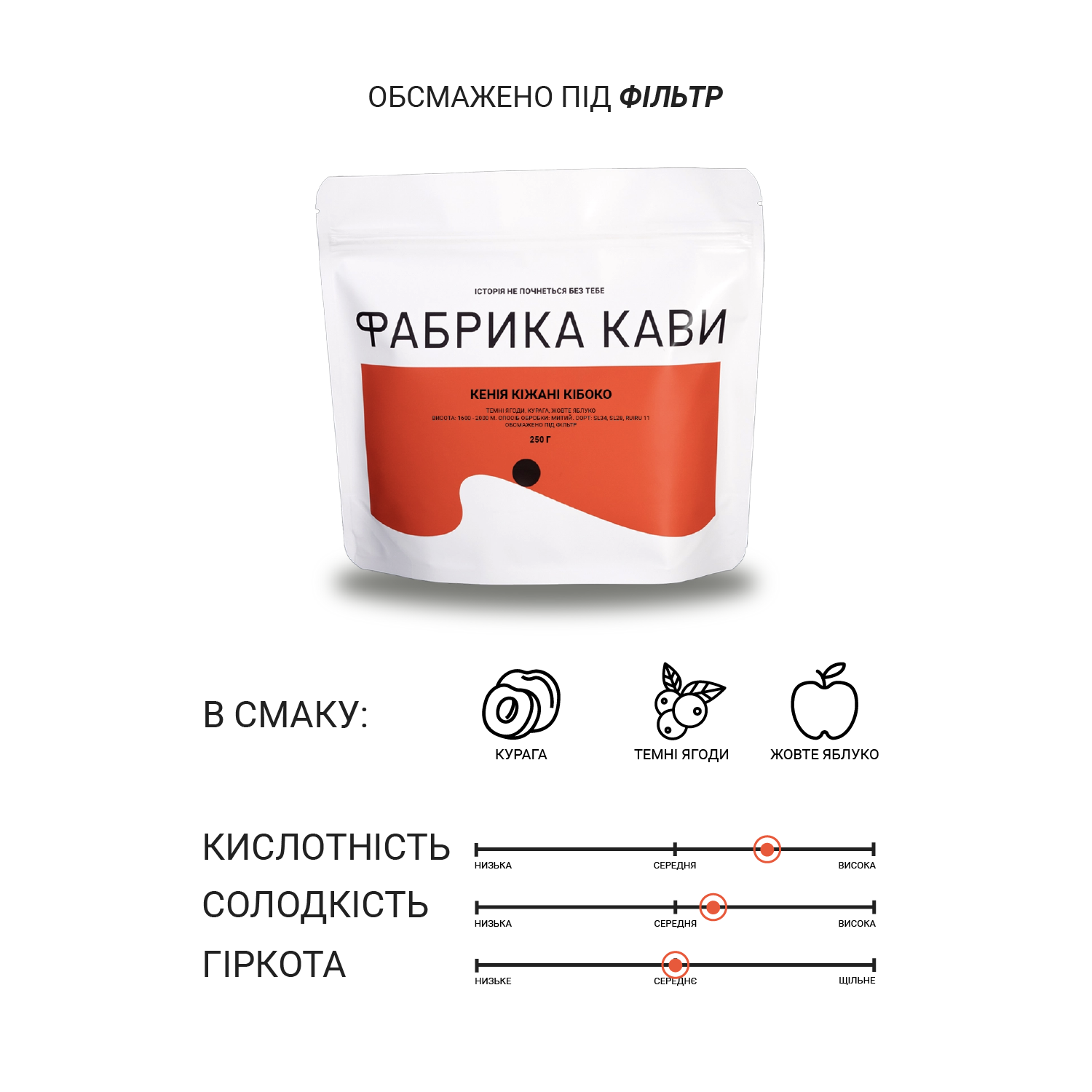 КАВА КЕНІЯ КІЖАНІ КІБОКО 250 Г - Зображення 2